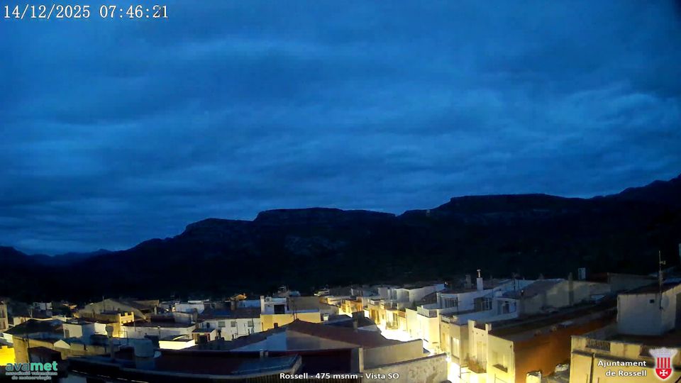 Rossell › South-west