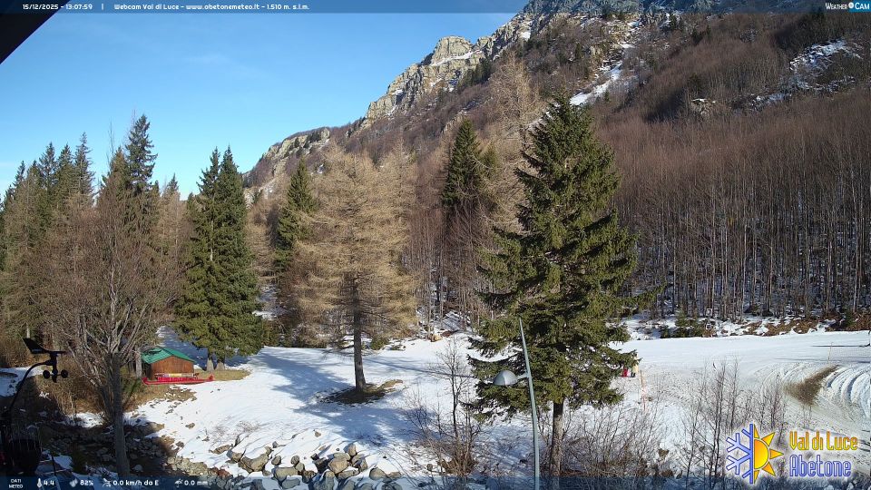 Abetone Cutigliano › South