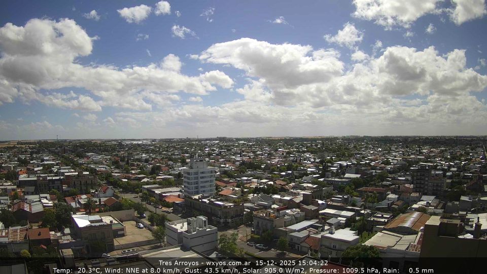 Tres Arroyos › West