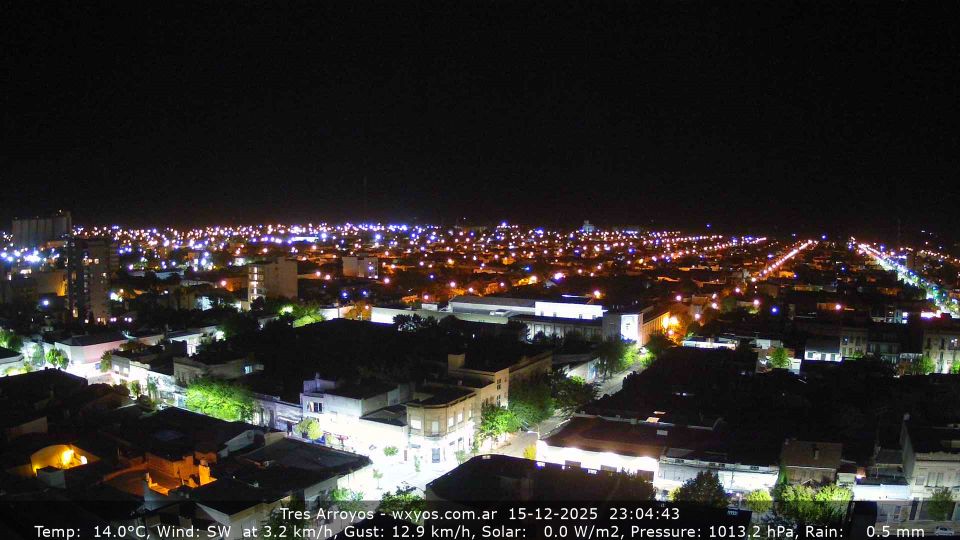 Tres Arroyos › South