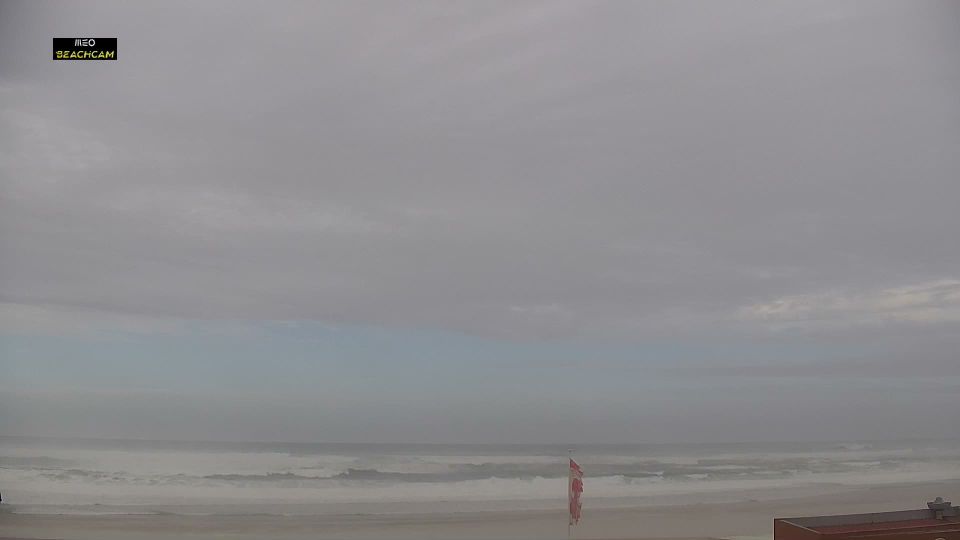 Pataias e Martingança