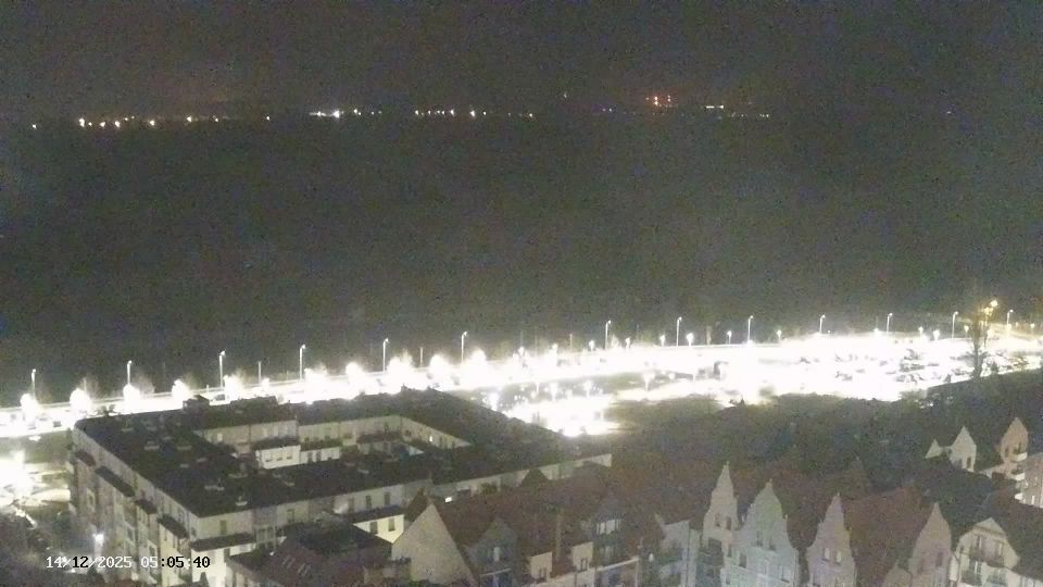 Glogow: Bulwar Nadodrzański