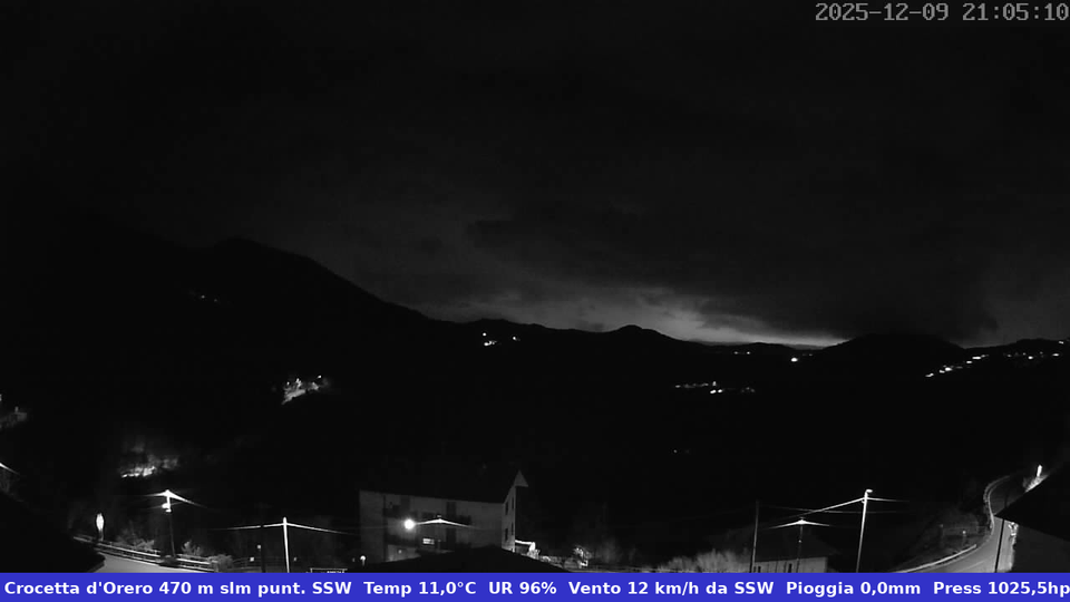 Casella: Crocetta d’Orero