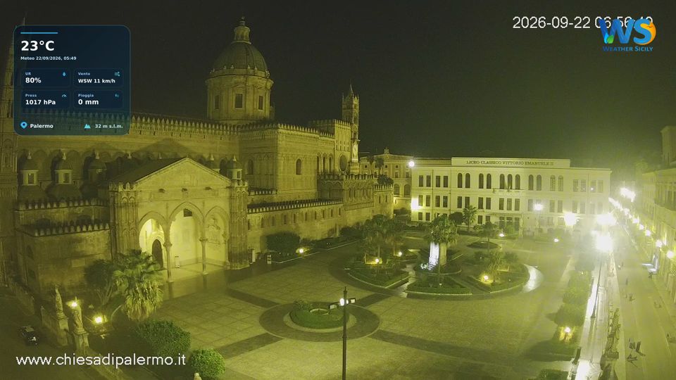 Palermo