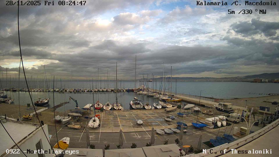 Δημοτική Ενότητα Θεσαλονίκης