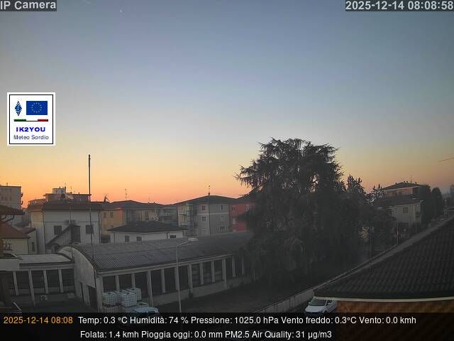 Sordio › South-west