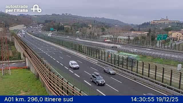 Impruneta: A01 km. 296,0 itinere sud