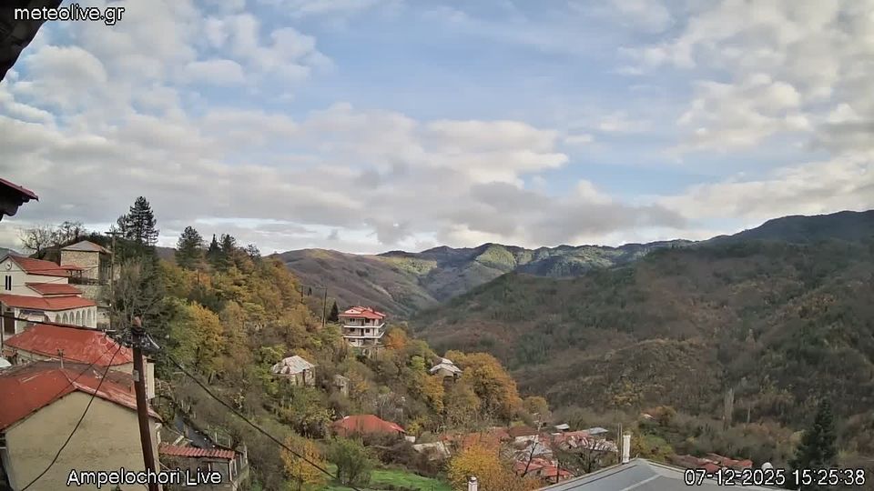 Metsovo