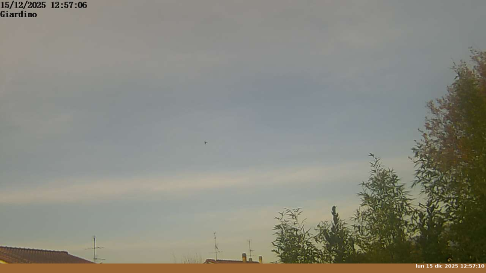 Castelfranco Piandisco › South-east