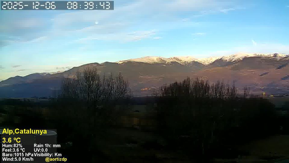 Alp › North: › North