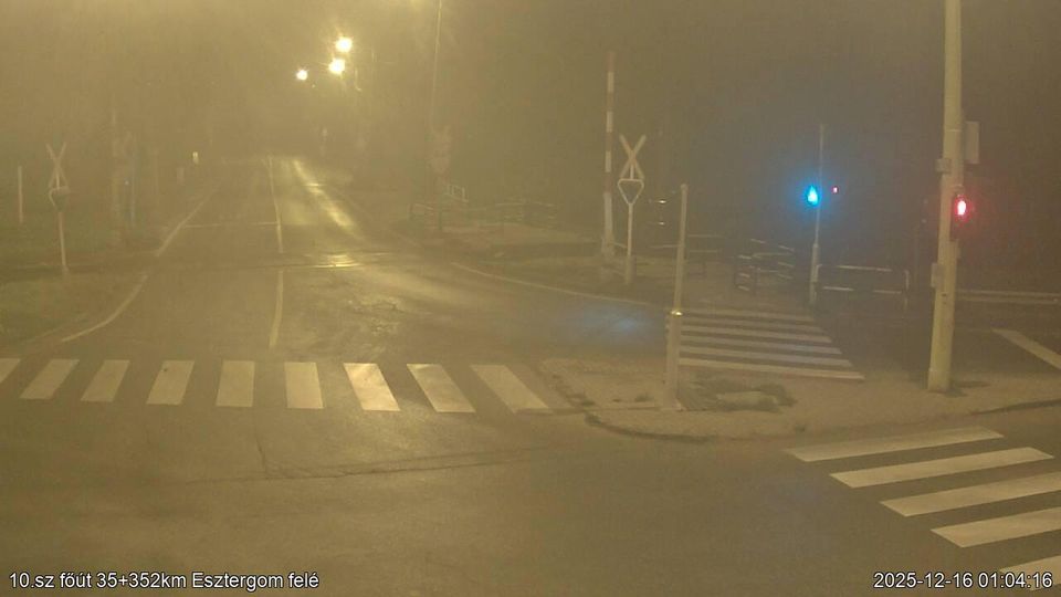 Dorog: Kesztölc -> Esztergom