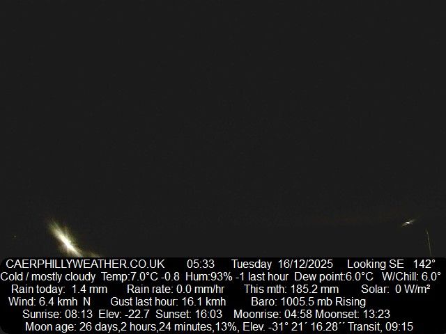 Caerphilly: › South-East: Sunningdale