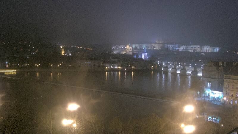 Prague: Charles Bridge - Prague Castle - Petřín