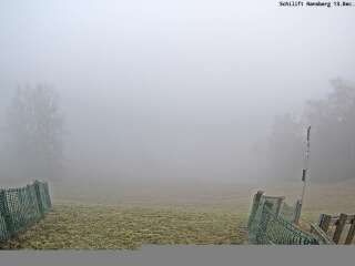 Sankt Johann am Wimberg › North-east