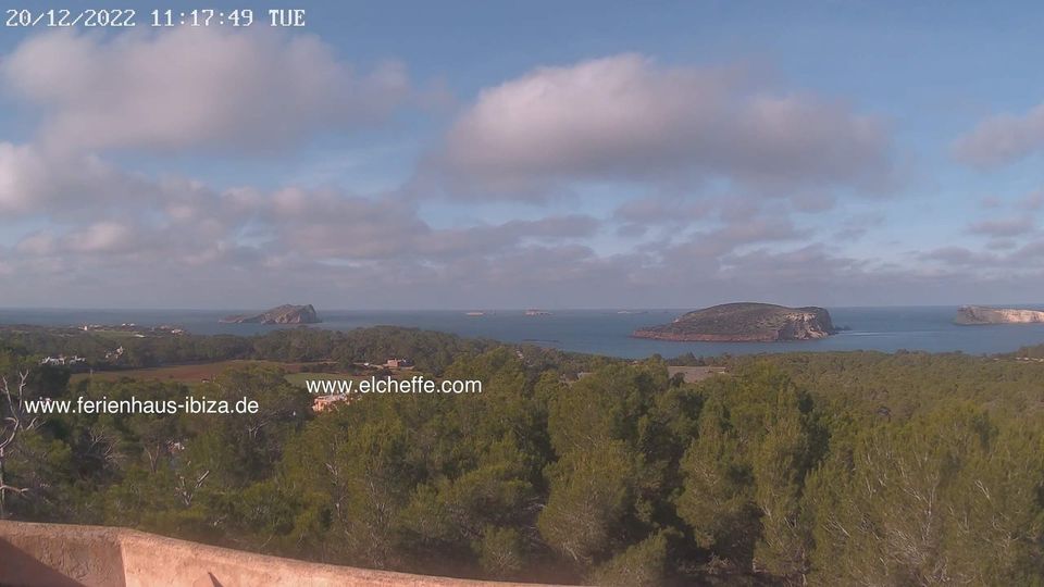 Santa Eularia des Riu