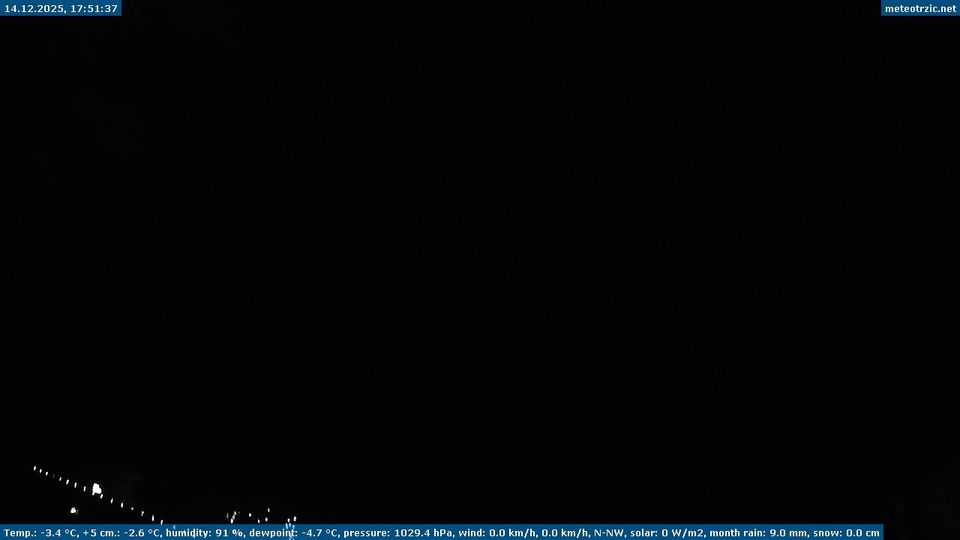 Trzic › North-west