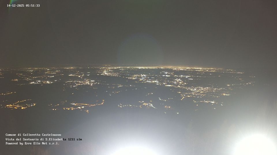 Colleretto Castelnuovo › South