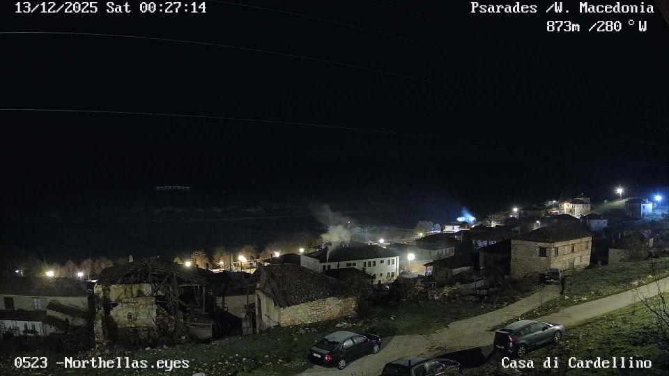 Долно Дупени