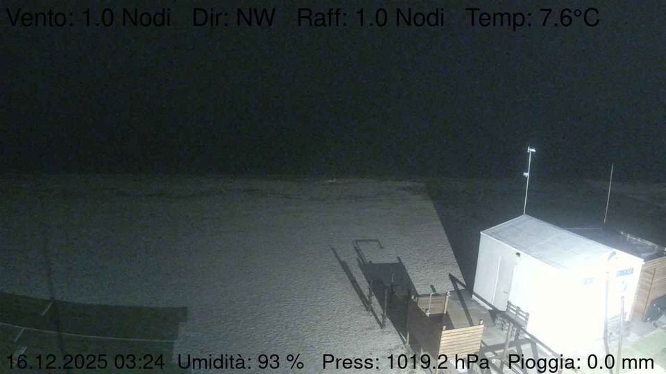 Senigallia: Centro Kitesurf