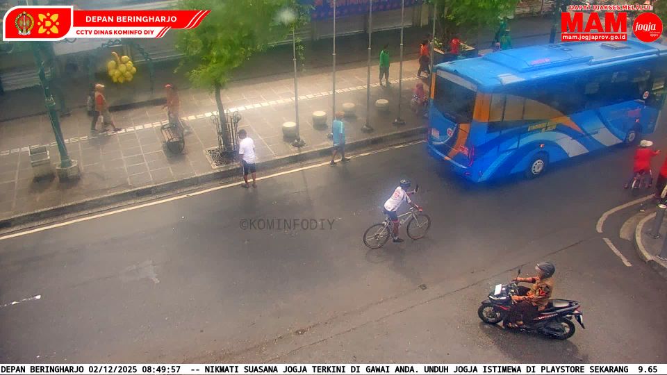 Джокьякарта