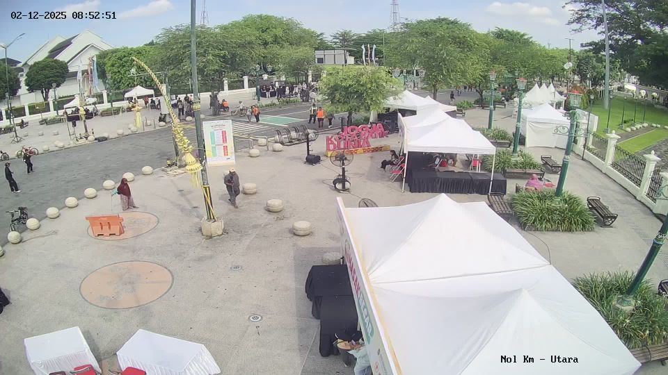 Джокьякарта