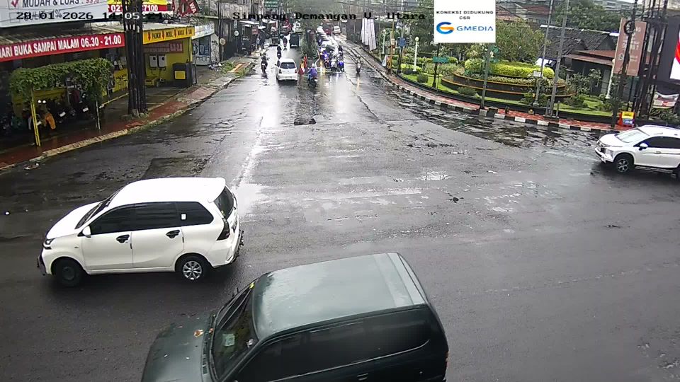 Pogung Kidul › South-west