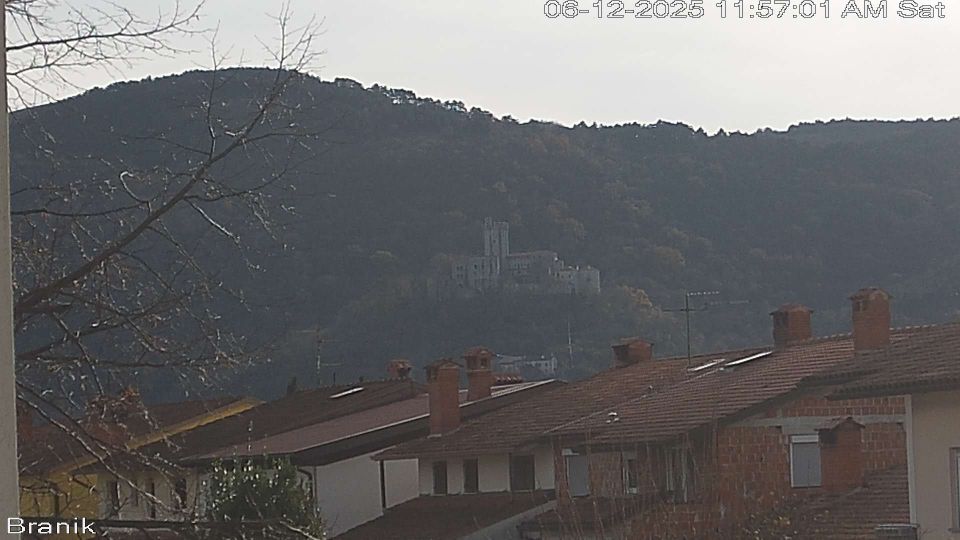 Nova Gorica › South-east