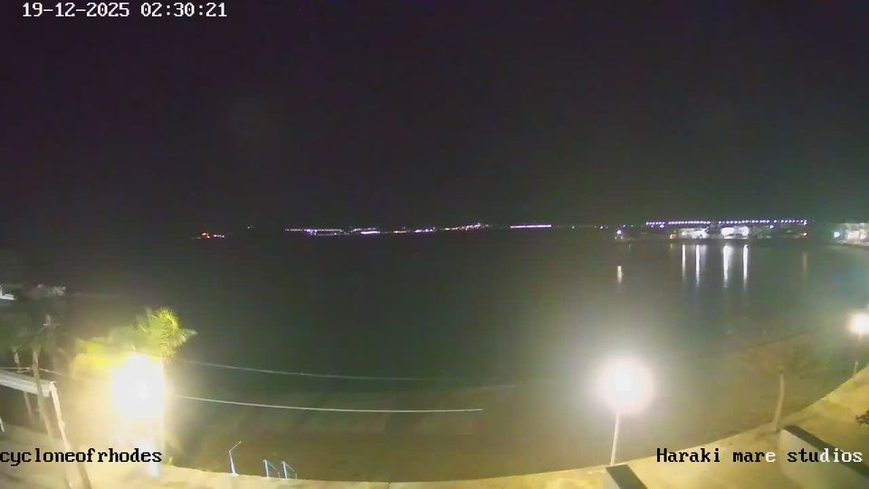 Archangelos › South-east: Charaki