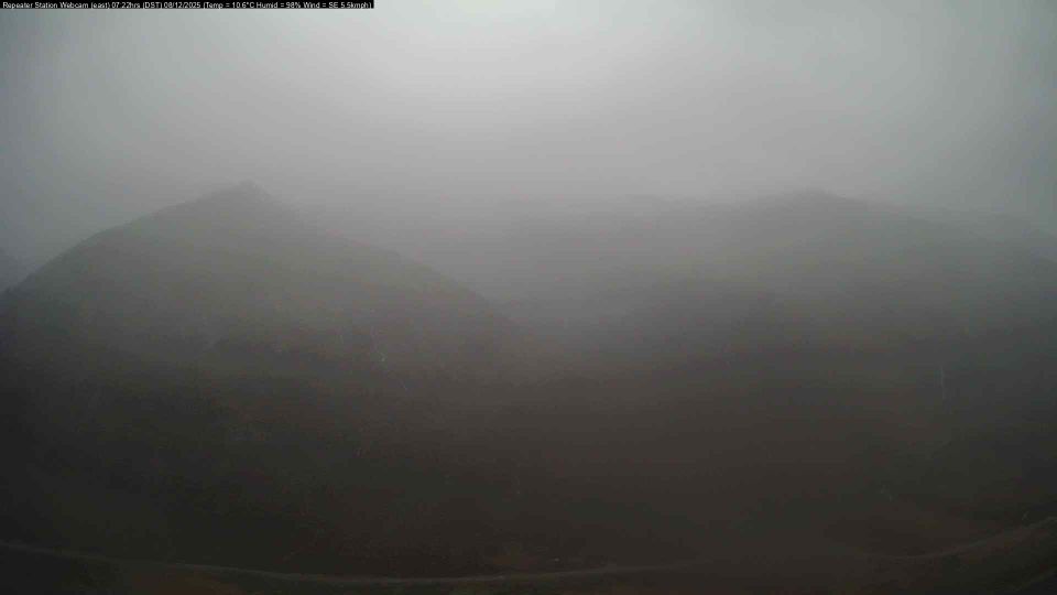 Westland District › East