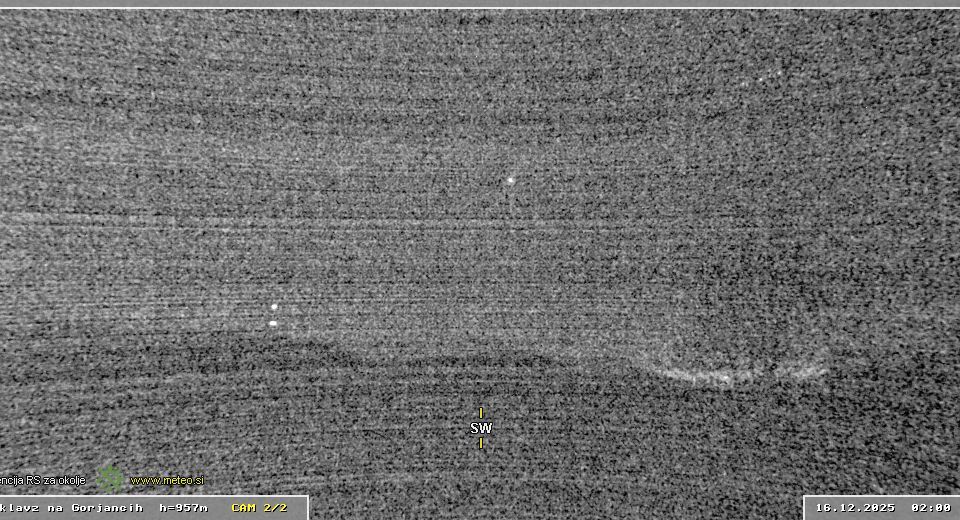 Sentjernej › South-west