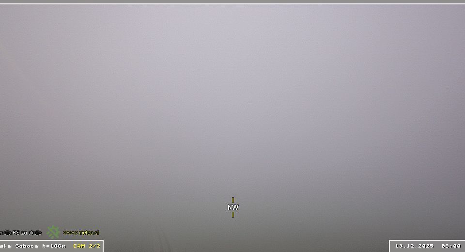 Murska Sobota › North-east