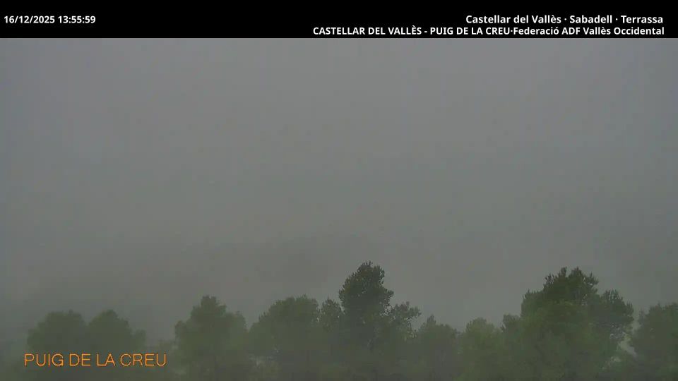 Sentmenat › South-west