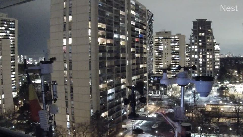 Old Toronto › West