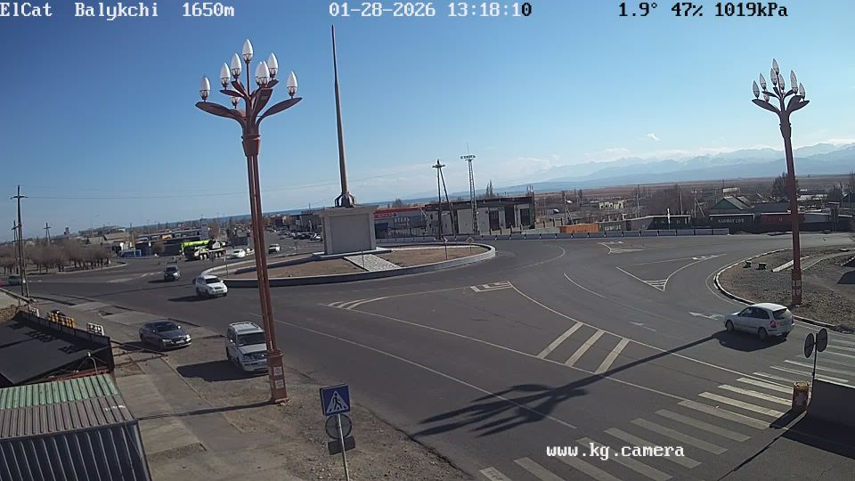 Balykchy › South-east