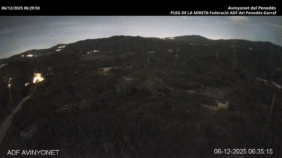 Avinyonet del Penedes