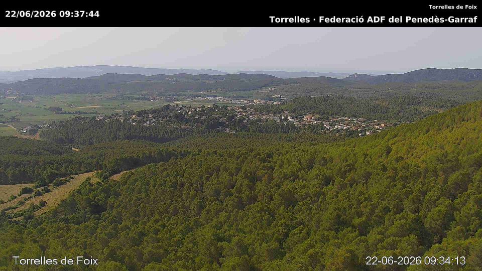 Torrelles de Foix