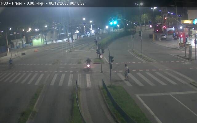 Santos: Balsa Santos - Guarujá