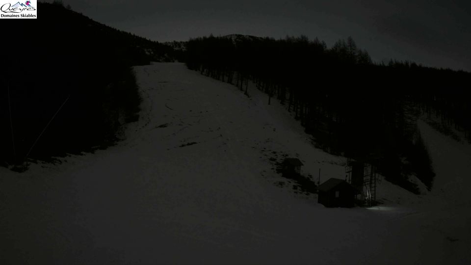 Abries-Ristolas › East: Abriès