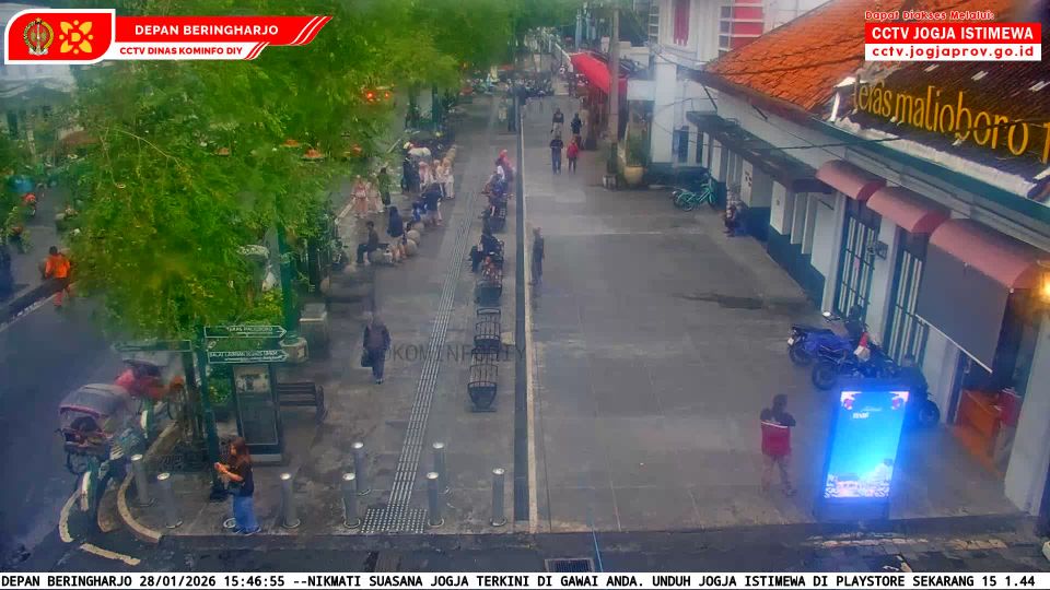 Yogyakarta: Alun Alun Kidul