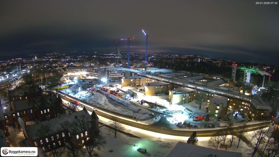 Oslo › South: Oslo universitetssykehus HF, Rikshospitalet