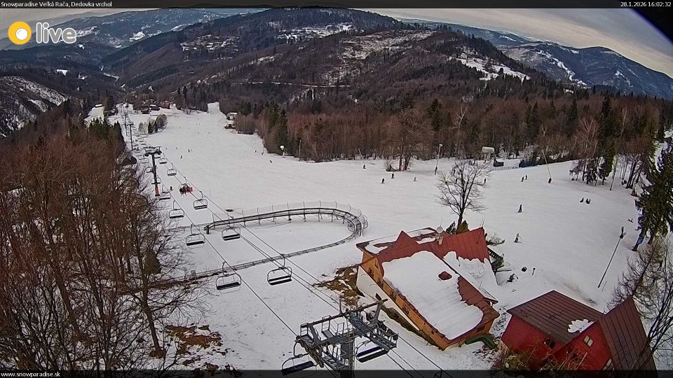 District of Čadca: Oscadnica: Snowparadise Veľká Rača - Dedovka vrchol