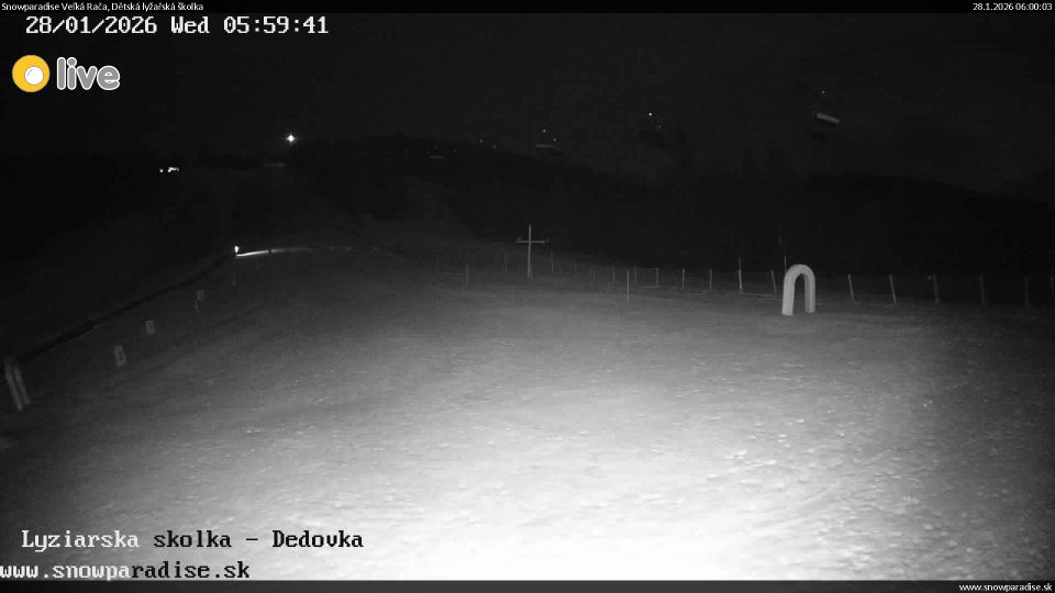 District of Čadca: Oscadnica: Snowparadise Veľká Rača - Dětská lyžařská školka