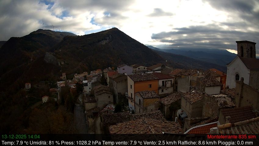 Monteferrante › South