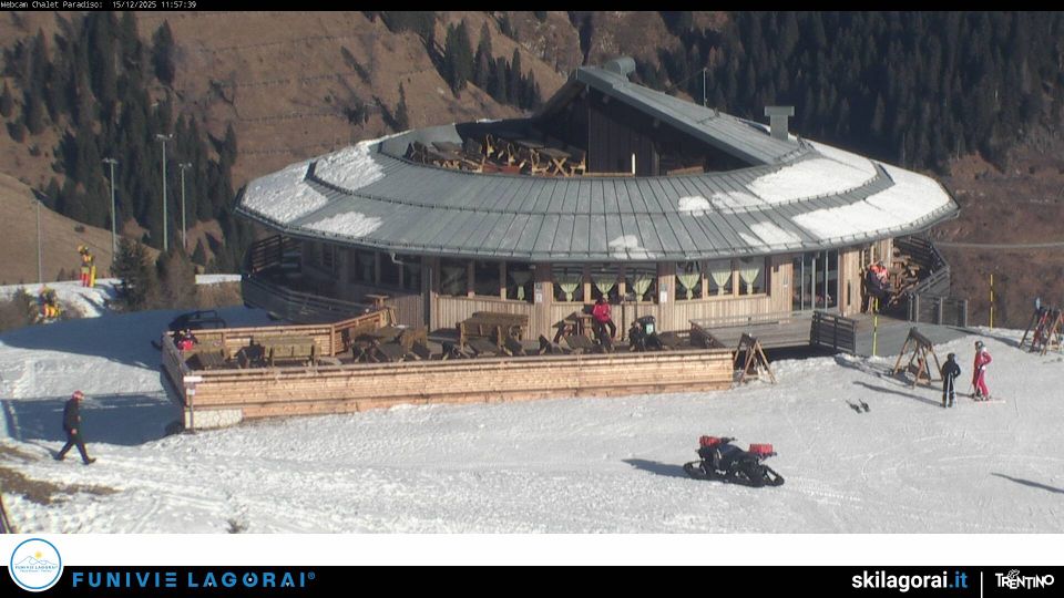 Castello Tesino › North-east