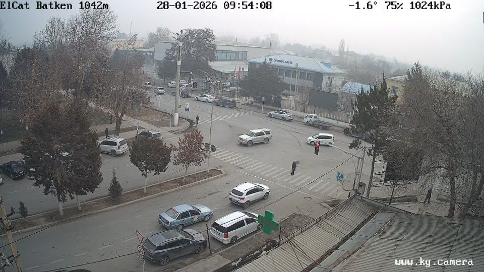 Sulyukta › North-west