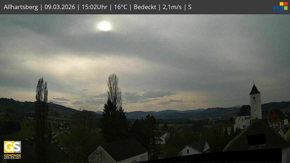 Gemeinde Allhartsberg