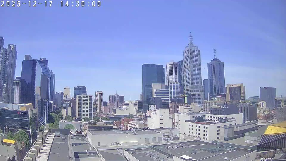 ˈmɛlbn̩ › East: Melbourne City