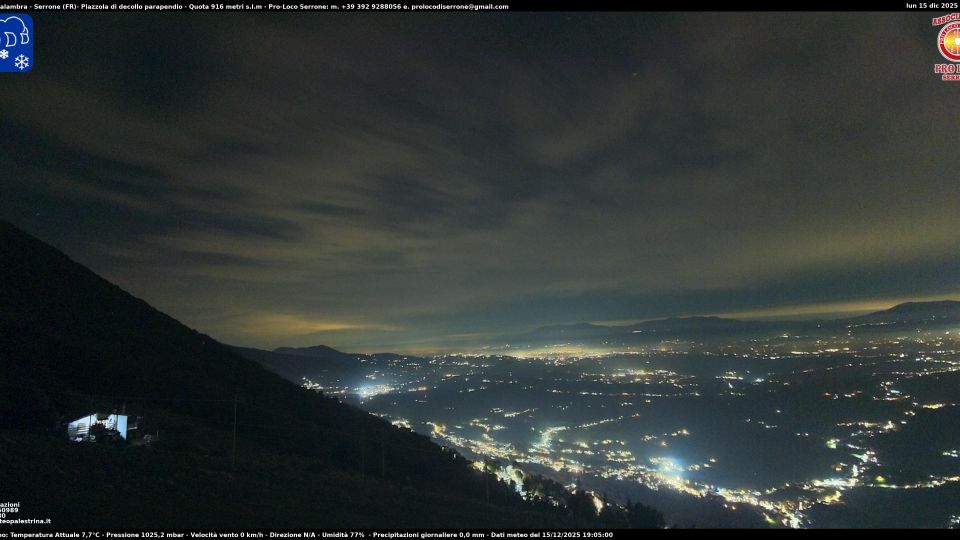 Serrone › South-west: Via Monte Scalambra Alta