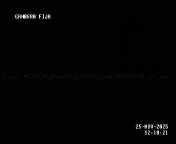 Витория-Гастейс