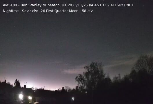 Nuneaton and Bedworth